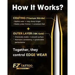 EZ TATTOO V-Select Gold Series - Liner n�le - 10 stk.