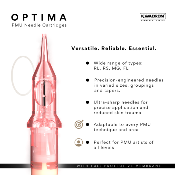 KWADRON� PMU OPTIMA CARTRIDGES