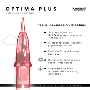KWADRON� PMU OPTIMA PLUS CARTRIDGES