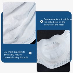 Lbestift beskyttelse s du kan bruge maske.