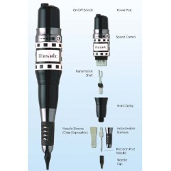 Model Beauty Sense slvfarve. Model C.