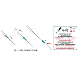 NEW MOSQUITO NEEDLES WITH SELF-RELEASING TUBE