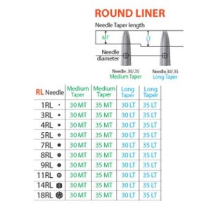 VIKING Round Liner 50 stk.