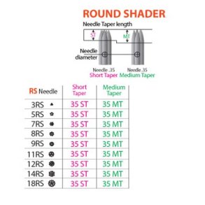 VIKING Round Shader 50 stk.