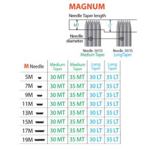 VIKING Magnum 50 stk.