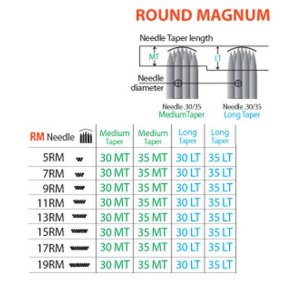 VIKING Round Magnum 50 stk.